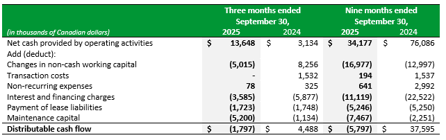 Sreenshot Q3'25 #3.png
