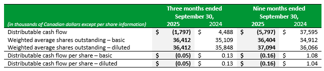 Sreenshot Q3'25 #4.png